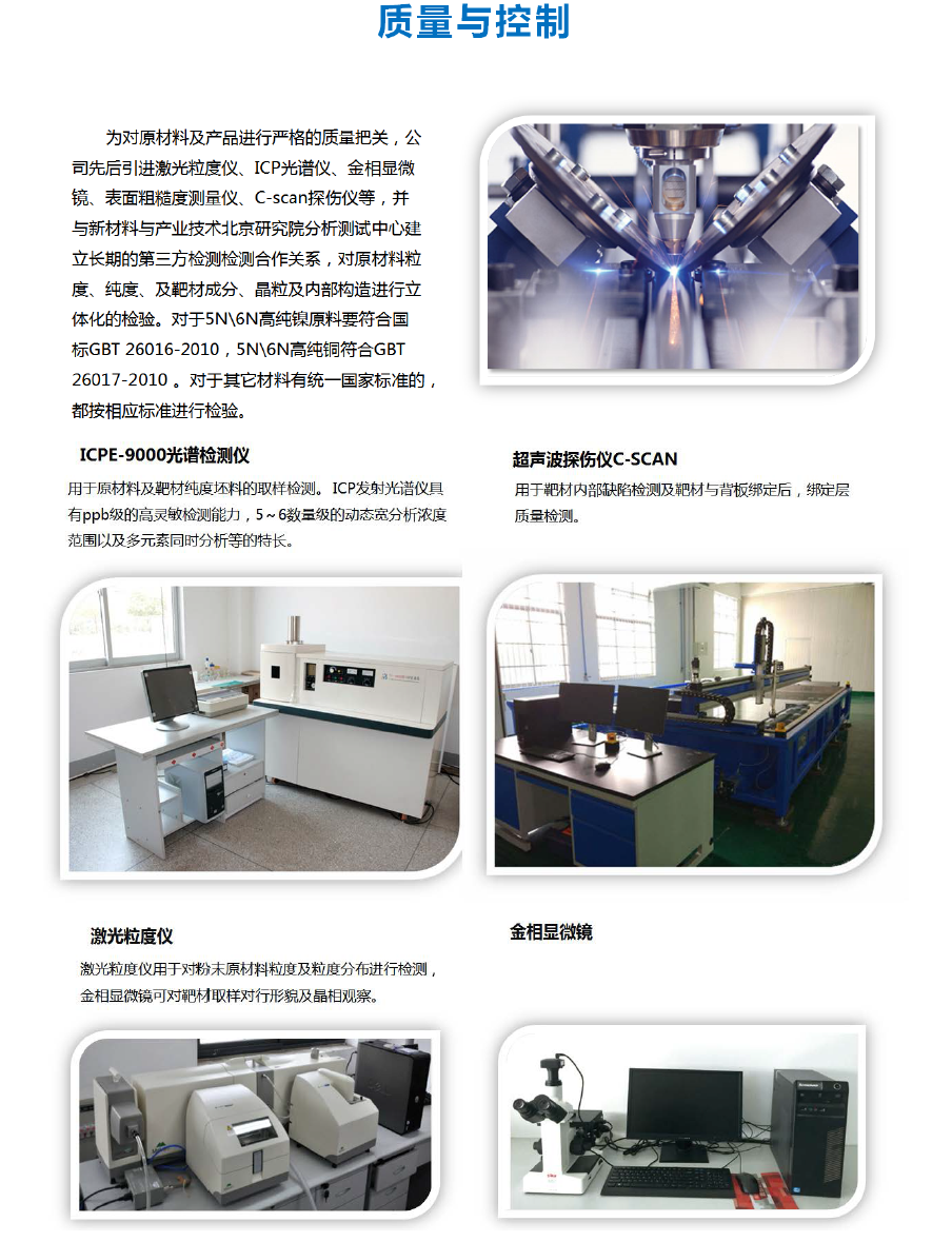 1587356224495559.jpg 2質量與控制.jpg